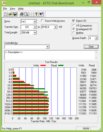 „ADATA DashDrive Elite HE720“ apžvalga