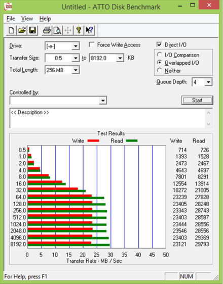 „ADATA DashDrive Elite HE720“ apžvalga