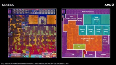 AMD pristatė naujos kartos mobilius APU „Beema“ ir „Mullins“