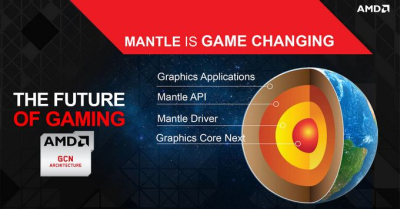 „Intel“ domisi technologija „Mantle“, tačiau AMD tam nepasiruošusi