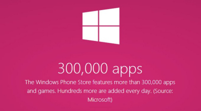 „Microsoft“ pasigyrė padidėjusiu „Windows Phone“ programėlių skaičiumi