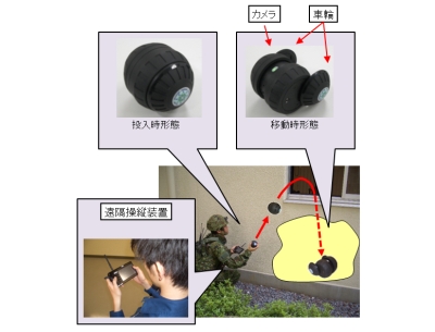 Japonai sukūrė mėtomą žvalgybos robotą