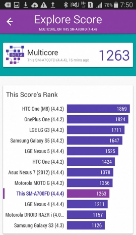 „Samsung GALAXY A7“ ap˛valga