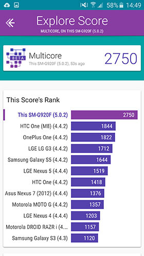 „Samsung Galaxy S6“ apžvalga