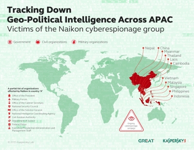 Kibernetinis šnipinėjimas Pietryčių Azijoje: 11regiono šalių jau 5 metus yra kibernetinėje apgultyje