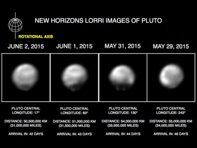 NASA zondui iki Plutono liko mažiau nei mėnuo