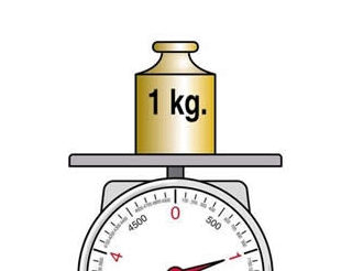 Mokslininkai užsibrėžė iki 2018 metų pakeisti kilogramo sąvoką