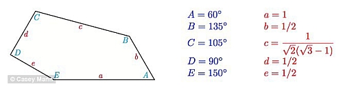 Matematikams pavyko atrasti net 30 m. ieškotą geometriškai idealų netaisyklingąjį penkiakampį