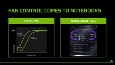 NVIDIA pristatė nešiojamuosius kompiuterius su pilnaverte „GeForce GTX 980“