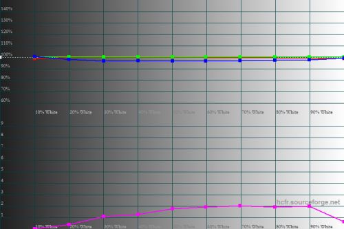 „Huawei MediaPad T1 10“ apžvalga: nebrangi metalinė planšetė