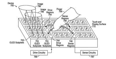„Apple“ sukūrė OLED ekraną su integruotu pirštų atspaudų skaitytuvu