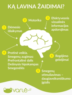 Kodėl planšetinis kompiuteris senjorui yra puiki dovanos idėja