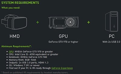 NVIDIA paskelbė minimalius virtualios realybės akinių reikalavimus kompiuteriui