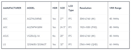 NVIDIA išleidžia „GeForce Game Ready 471.11 WHQL“ tvarkykles