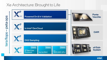 „Intel“ pradėjo gaminti DG2 grafikos procesorius