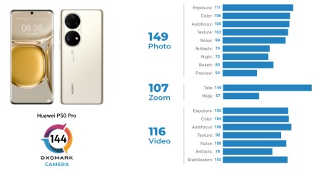 Pasaulis turi naują kamerų čempioną: šis telefonas fotografams tiesiog atėmė žadą