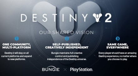 „Sony“ perka „Bungie“ už 3,6 mlrd. JAV dolerių