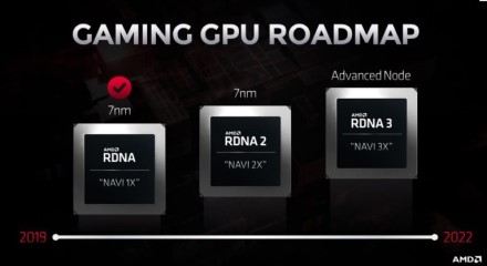 AMD patvirtino, kad RDNA 3 architektūros GPU bus išleisti 2022 m.