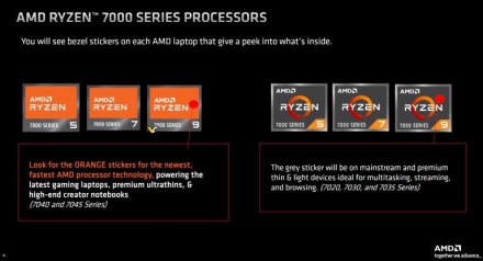 AMD bando spręsti mobilių procesorių pavadinimų netvarką su oranžiniais lipdukais