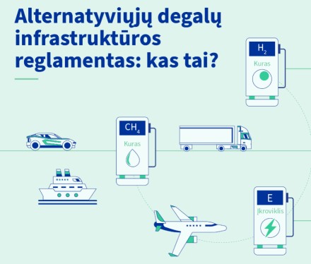 Priimtas naujas teisės aktas, kuris netruks visiškai pakeis situaciją automobilių rinkoje