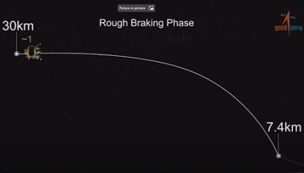 Paskutinė nusileidimo fazė / ISRO tiesioginės nusileidimo transliacijos stop kadras