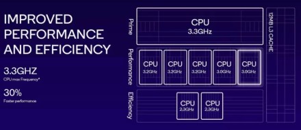 „Qualcomm“ pristatė procesorių, kurį rasime daugelyje kitų metų flagmanų: naujasis „Snapdragon“ pasiūlys dar daugiau galios ir išskirtines galimybes