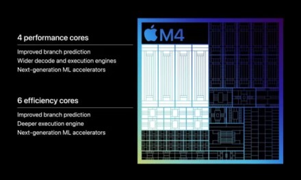 Pagrindinis dėmesys dirbtiniui intelektui: „Apple“ pristatė naująjį M4 mikroschemų rinkinį