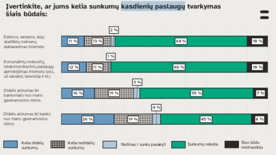 Prieigą prie sveikatos priežiūros sistemos vadina pasityčiojimu