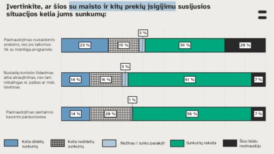 Prieigą prie sveikatos priežiūros sistemos vadina pasityčiojimu