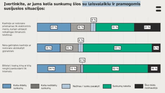 Prieigą prie sveikatos priežiūros sistemos vadina pasityčiojimu